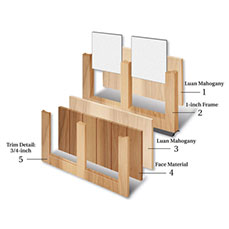 Premium Custom Wood Doors