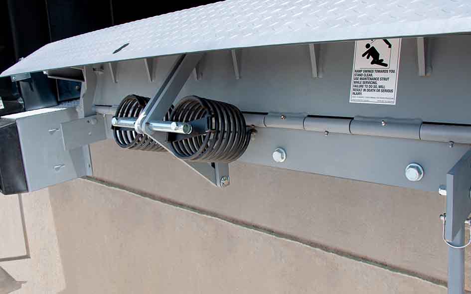 Edge of Dock Leveler