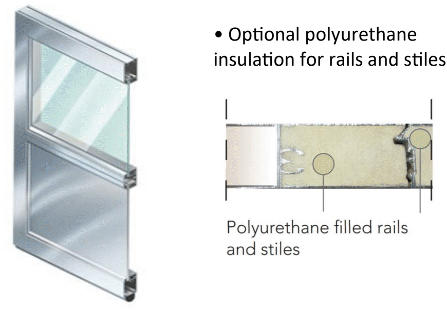 Door Construction