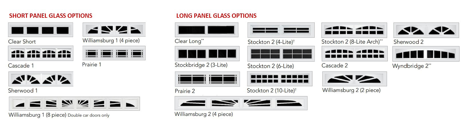Non Insulated Windows