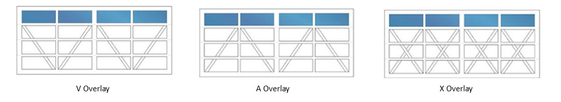 Panel Options