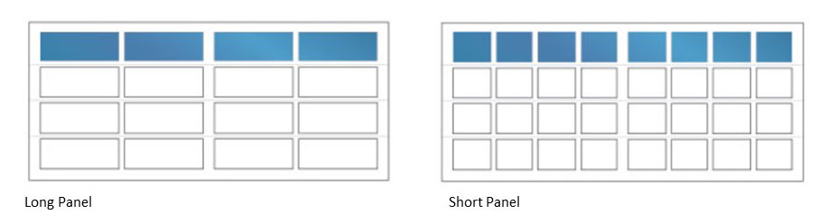 Panel Options